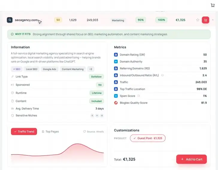 Link Center Footer - Image