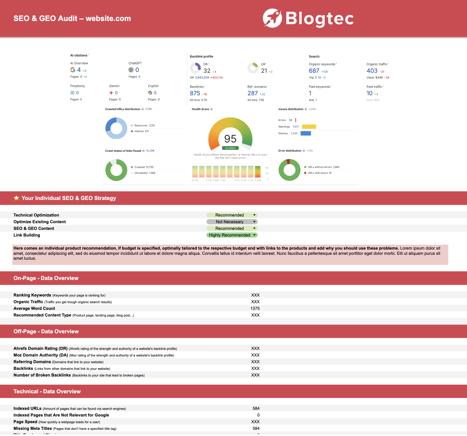 Example SEO & GEO Audit EN Blogtec